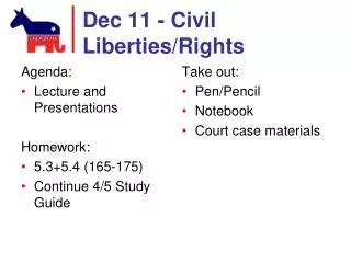 Dec 11 - Civil Liberties/Rights