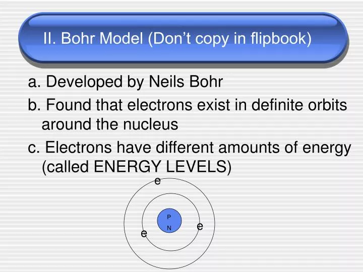 ii bohr model don t copy in flipbook