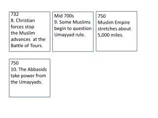 732 8. Christian forces stop t he Muslim advances at the Battle of Tours.