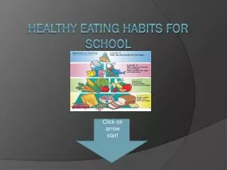 Healthy eating habits For School