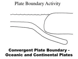 Convergent Plate Boundary - Oceanic and Continental Plates