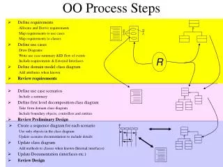 OO Process Steps