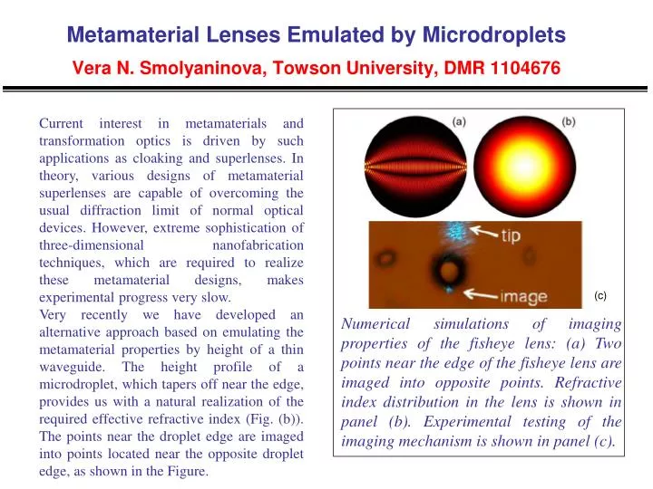 metamaterial lenses emulated by microdroplets vera n smolyaninova towson university dmr 1104676
