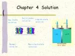 Chapter 4 Solution