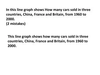 After that, From 1960 to 1990 levelled out by 50 thousands. (4 mistakes)