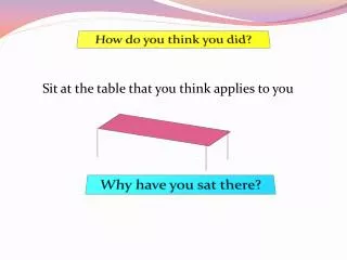 Sit at the table that you think applies to you