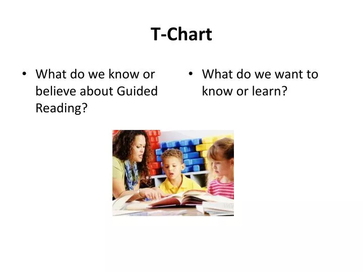 t chart