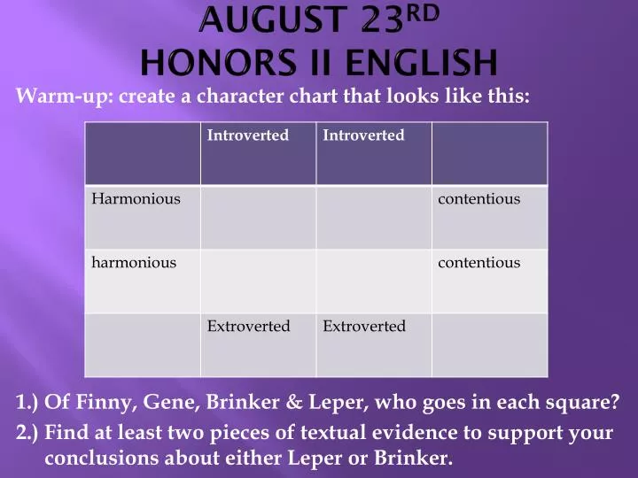 august 23 rd honors ii english