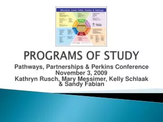 PROGRAMS OF STUDY