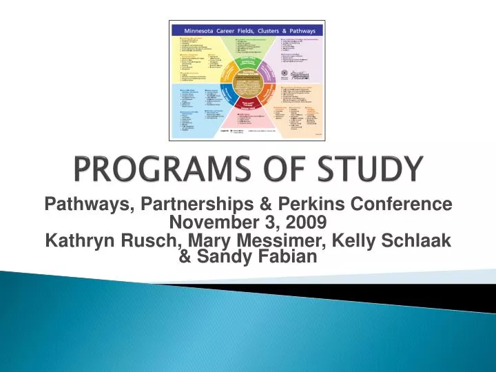 programs of study