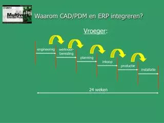 waarom cad pdm en erp integreren
