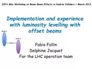 Implementation and experience with luminosity levelling with offset beams