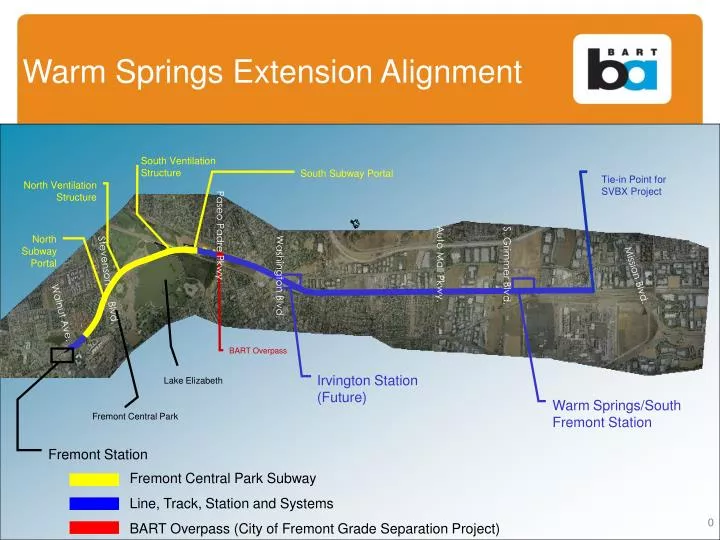 warm springs extension alignment