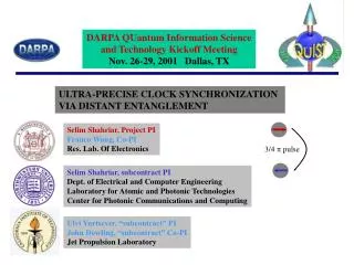 ULTRA-PRECISE CLOCK SYNCHRONIZATION VIA DISTANT ENTANGLEMENT