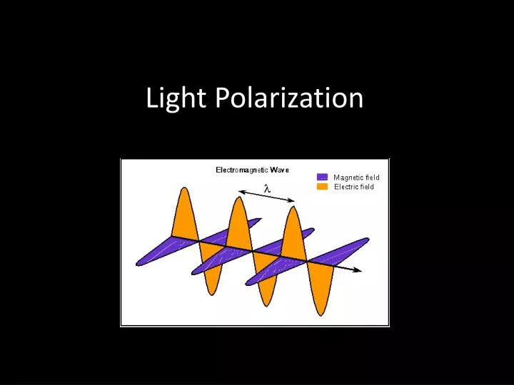 light polarization