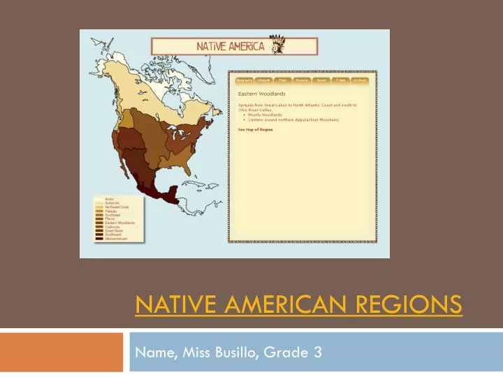 native american regions