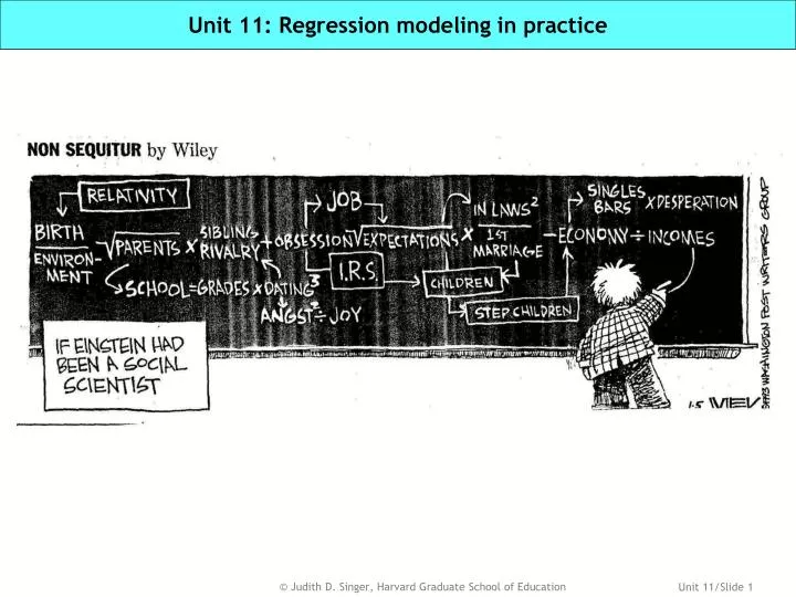 unit 11 regression modeling in practice
