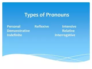 Types of Pronouns
