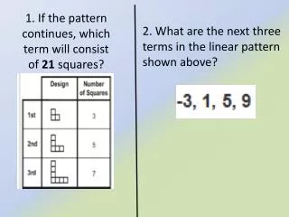 1. If the pattern continues, which term will consist of 21 squares?