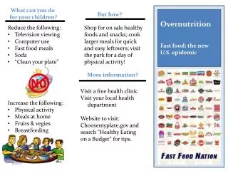 Overnutrition Fast food: the new U.S. epidemic