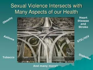 Sexual Violence Intersects with Many Aspects of our Health