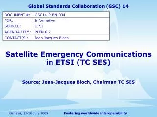 Satellite Emergency Communications in ETSI (TC SES)