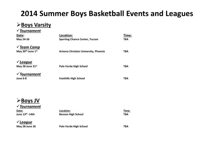 2014 summer boys basketball events and leagues