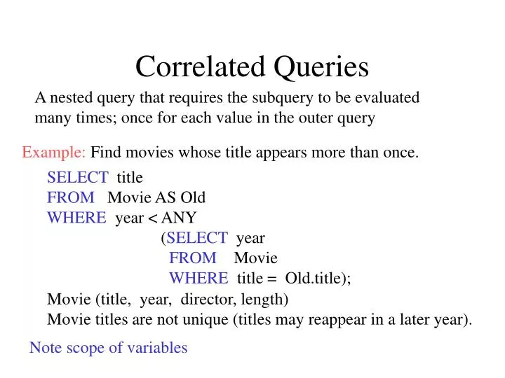 correlated queries