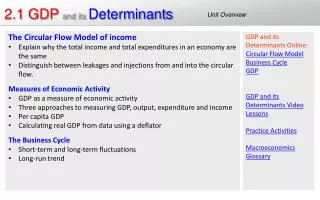 2.1 GDP and its Determinants