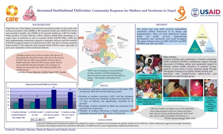 increased institutional deliveries community response for mothers and newborns in nepal