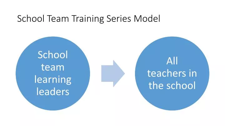 school team training series model