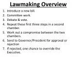 Lawmaking Overview - slide 1