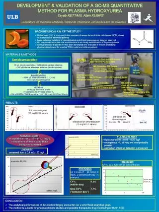 DEVELOPMENT &amp; VALIDATION OF A GC-MS QUANTITATIVE METHOD FOR PLASMA HYDROXYUREA