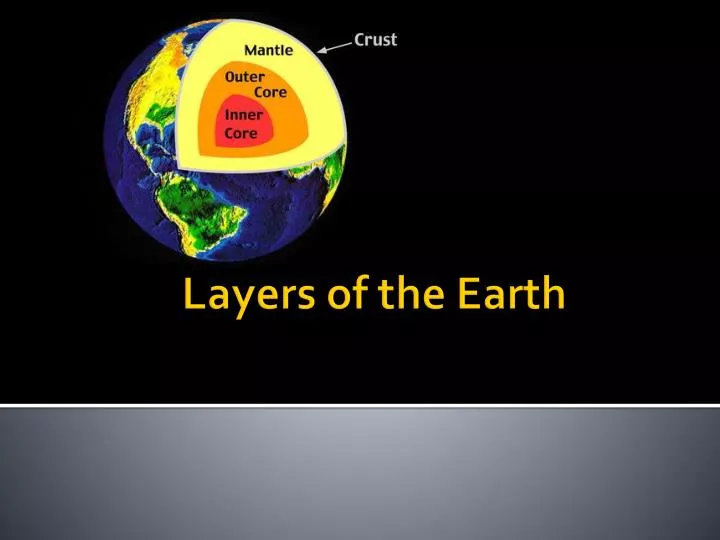 layers of the earth