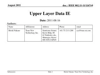 Upper Layer Data IE