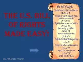 The U.S. Bill of Rights Made Easy!
