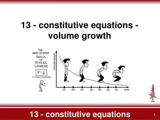 13 - constitutive equations