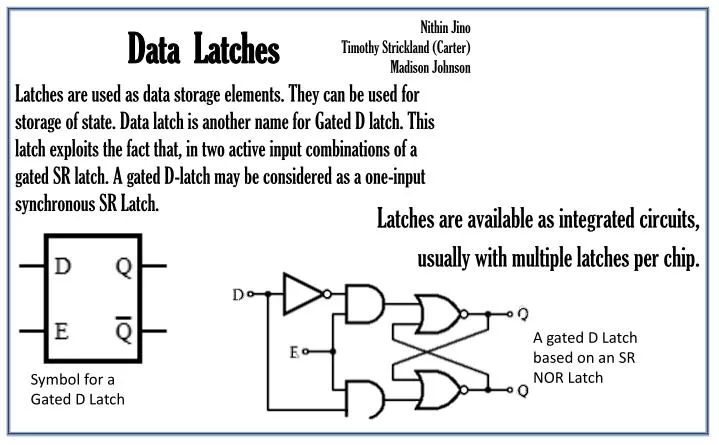 data latches