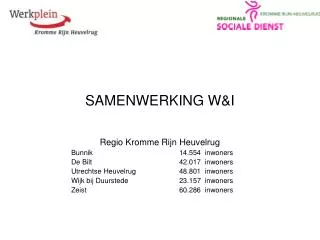 samenwerking w i