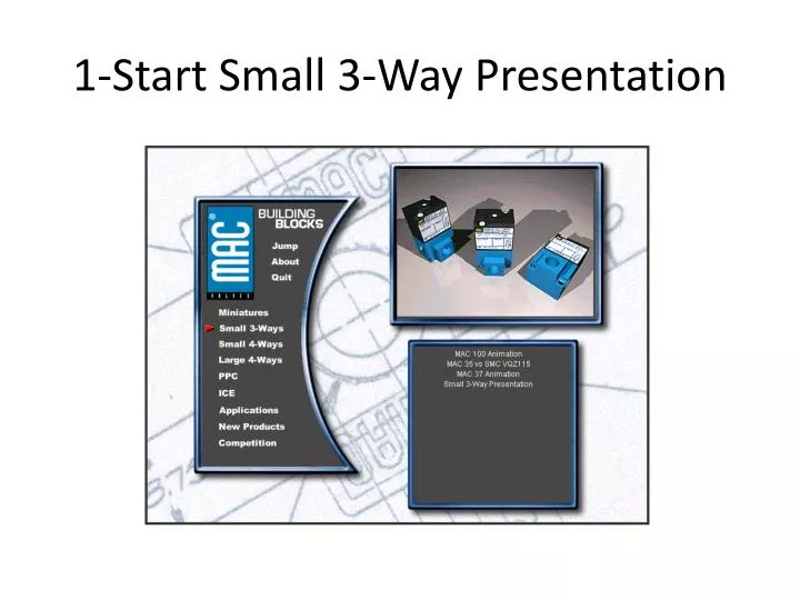 1 start small 3 way presentation