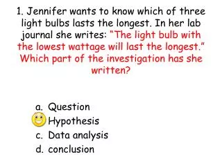 Question Hypothesis Data analysis conclusion