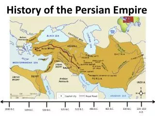 History of the Persian Empire