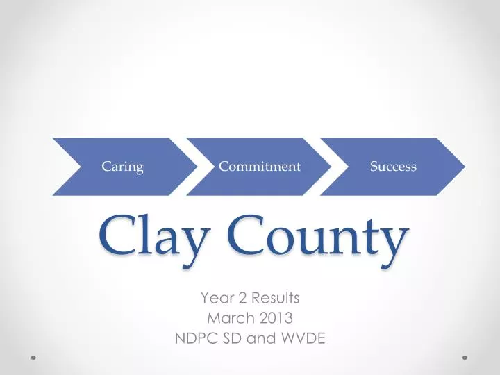 clay county