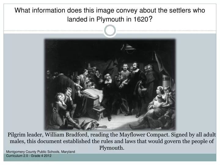 what information does this image convey about the settlers who landed in plymouth in 1620