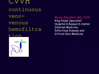 CVVH continuous veno-venous hemofiltration