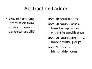 Abstraction Ladder