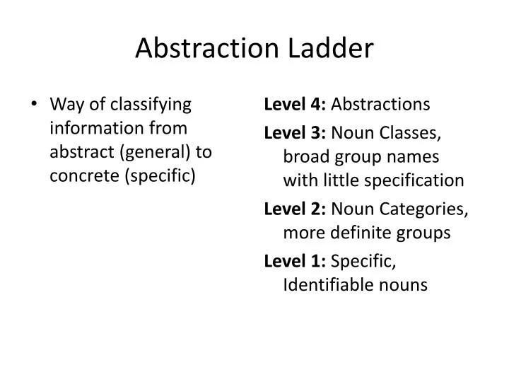 abstraction ladder