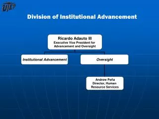 Division of Institutional Advancement