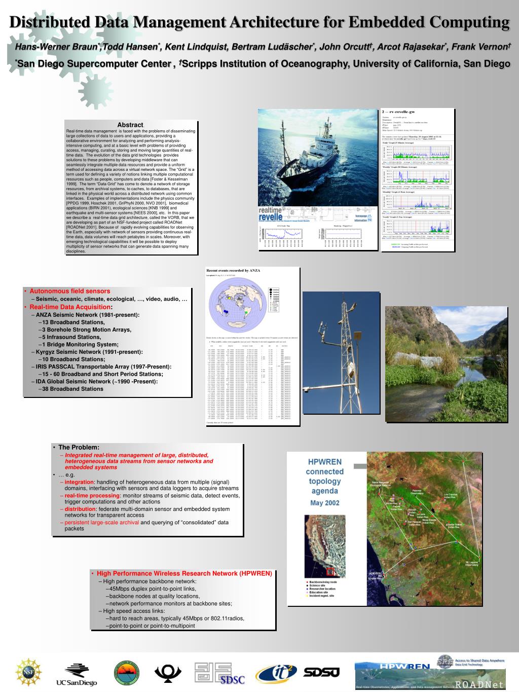 PPT - Distributed Data Management Architecture for Embedded Computing ...