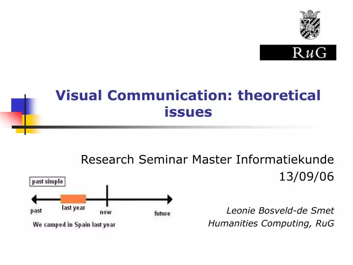 visual communication theoretical issues